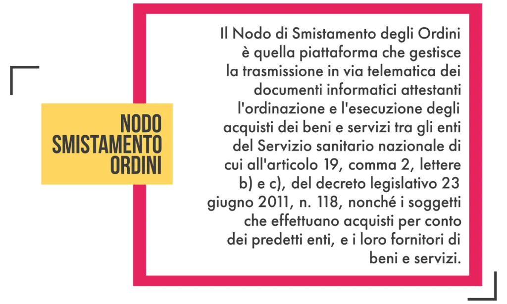 Il Nodo di Smistamento degli Ordini è quella piattaforma che gestisce la trasmissione in via telematica dei documenti informatici attestanti l'ordinazione e l'esecuzione degli acquisti dei beni e servizi tra gli enti del Servizio sanitario nazionale di cui all'articolo 19, comma 2, lettere b) e c), del decreto legislativo 23 giugno 2011, n. 118, nonché i soggetti che effettuano acquisti per conto dei predetti enti, e i loro fornitori di beni e servizi.