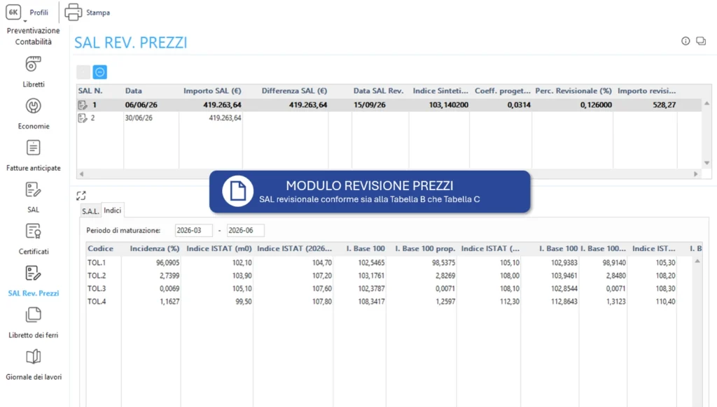 Revisione Prezzi